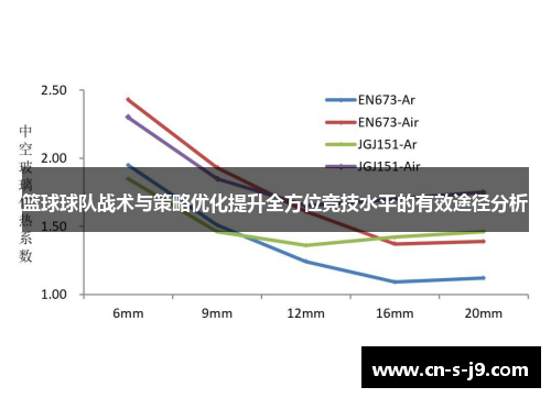 篮球球队战术与策略优化提升全方位竞技水平的有效途径分析