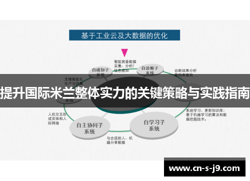 提升国际米兰整体实力的关键策略与实践指南