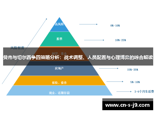 曼市与切尔西争四策略分析：战术调整、人员配置与心理博弈的综合解读