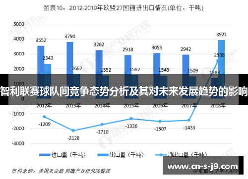 智利联赛球队间竞争态势分析及其对未来发展趋势的影响