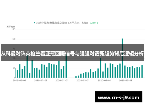 从科曼对阵英格兰看亚冠回暖信号与强强对话新趋势背后逻辑分析
