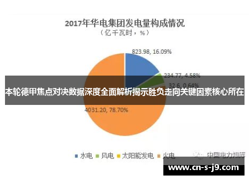 本轮德甲焦点对决数据深度全面解析揭示胜负走向关键因素核心所在
