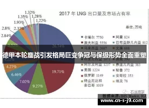 德甲本轮鏖战引发格局巨变争冠与保级形势全面重塑