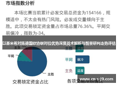 以基米希对阵德国欧协联对位优势深度战术解析与前景研判走势评估