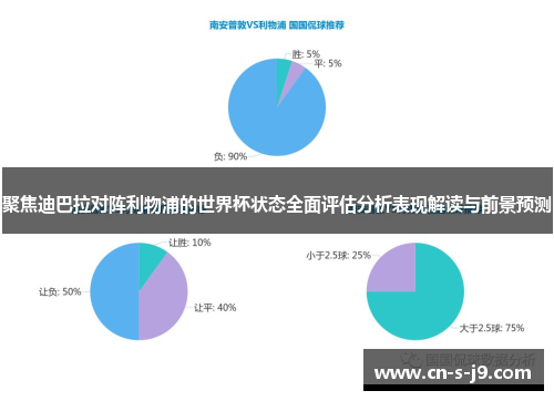聚焦迪巴拉对阵利物浦的世界杯状态全面评估分析表现解读与前景预测