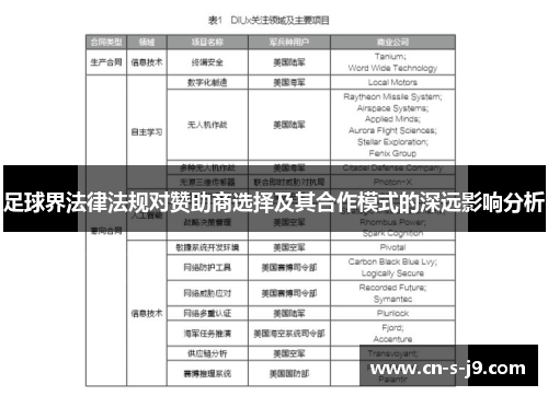 足球界法律法规对赞助商选择及其合作模式的深远影响分析 足球界法律法规对赞助商选择及其合作模式的深远影响分析